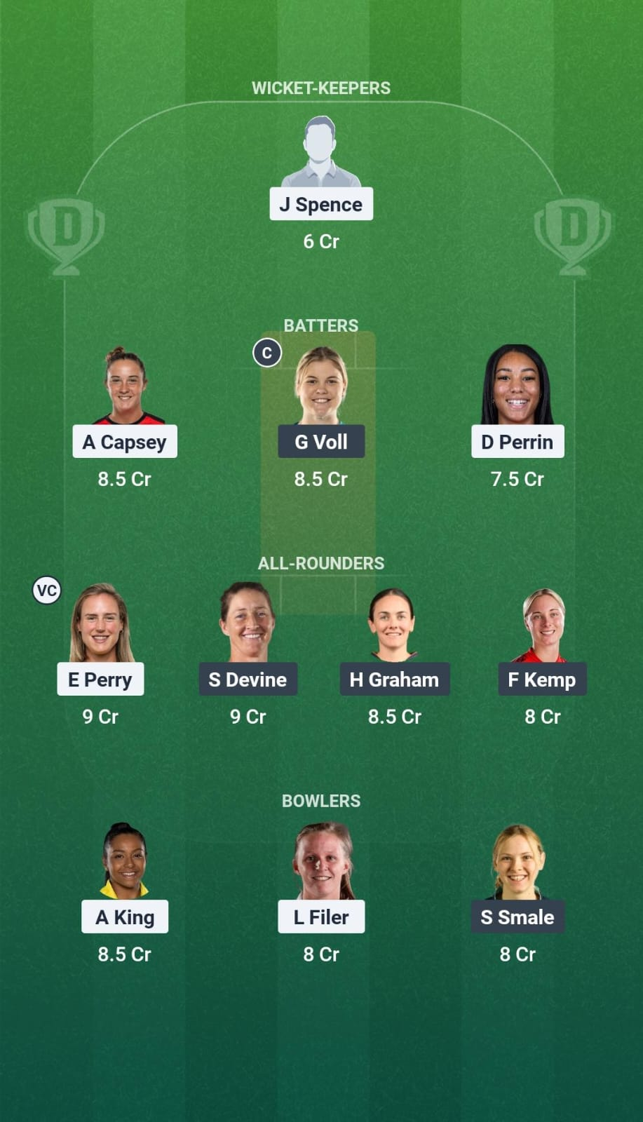 BPH-W vs WEF-W Match 15 Dream11 Team
