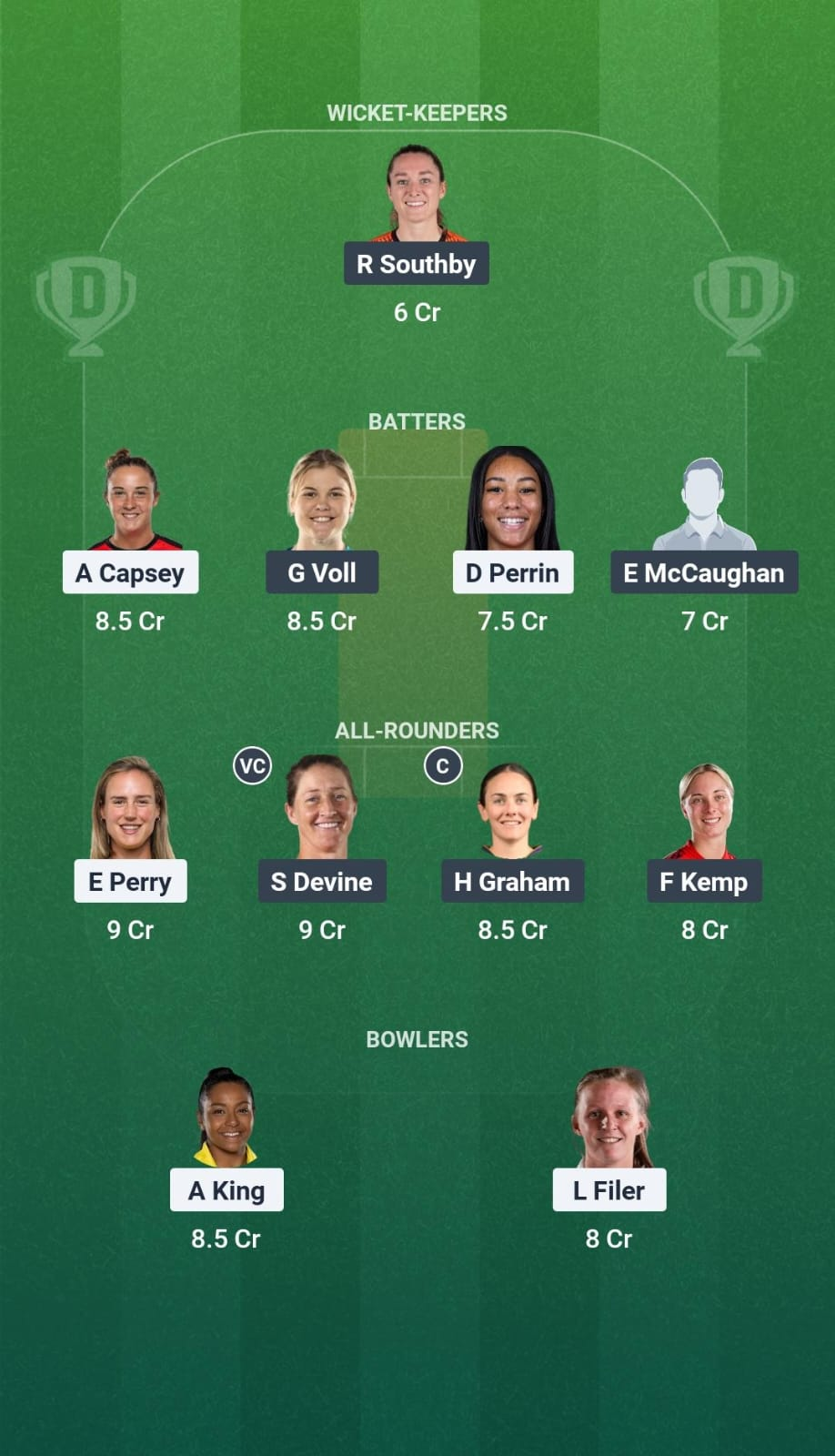 BPH-W vs WEF-W Match 15 Dream11 Team