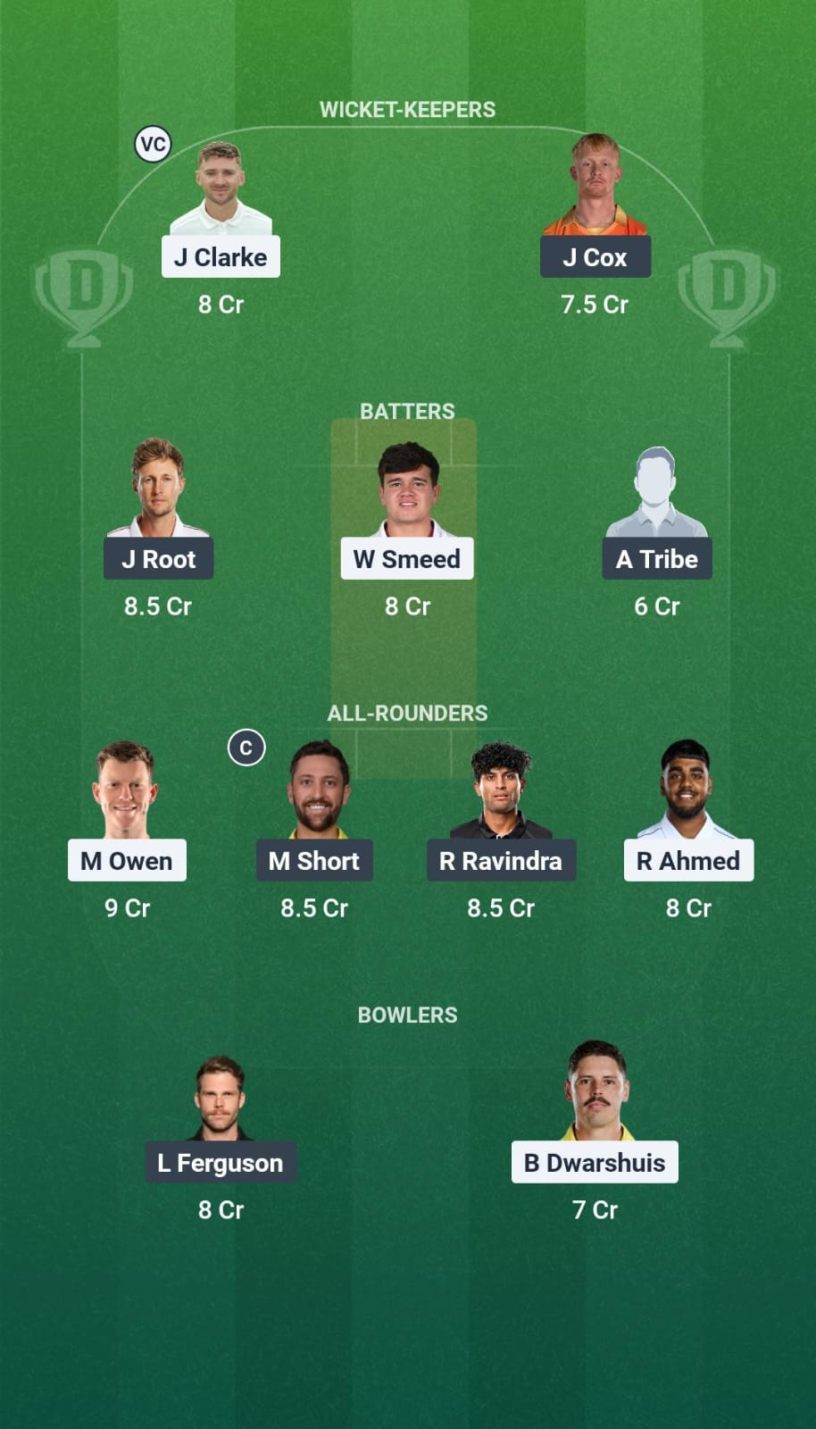 BPH vs WEF Dream11 Team