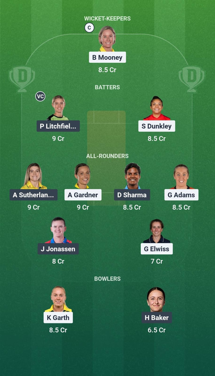 TRT-W vs SUL-W Match 17 Dream11 Team