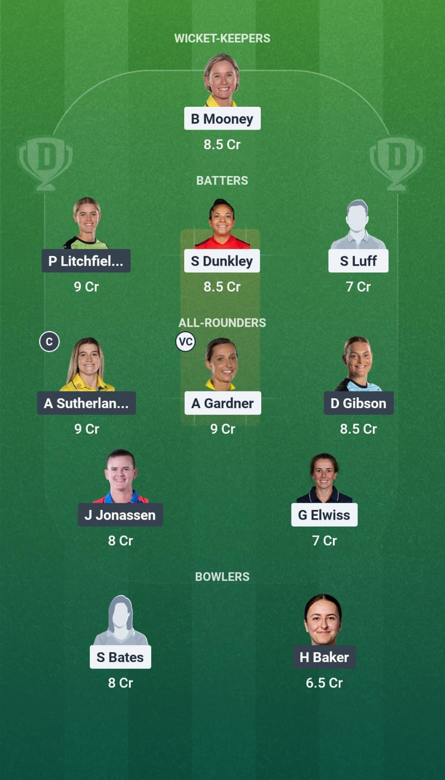TRT-W vs SUL-W Match 17 Dream11 Team