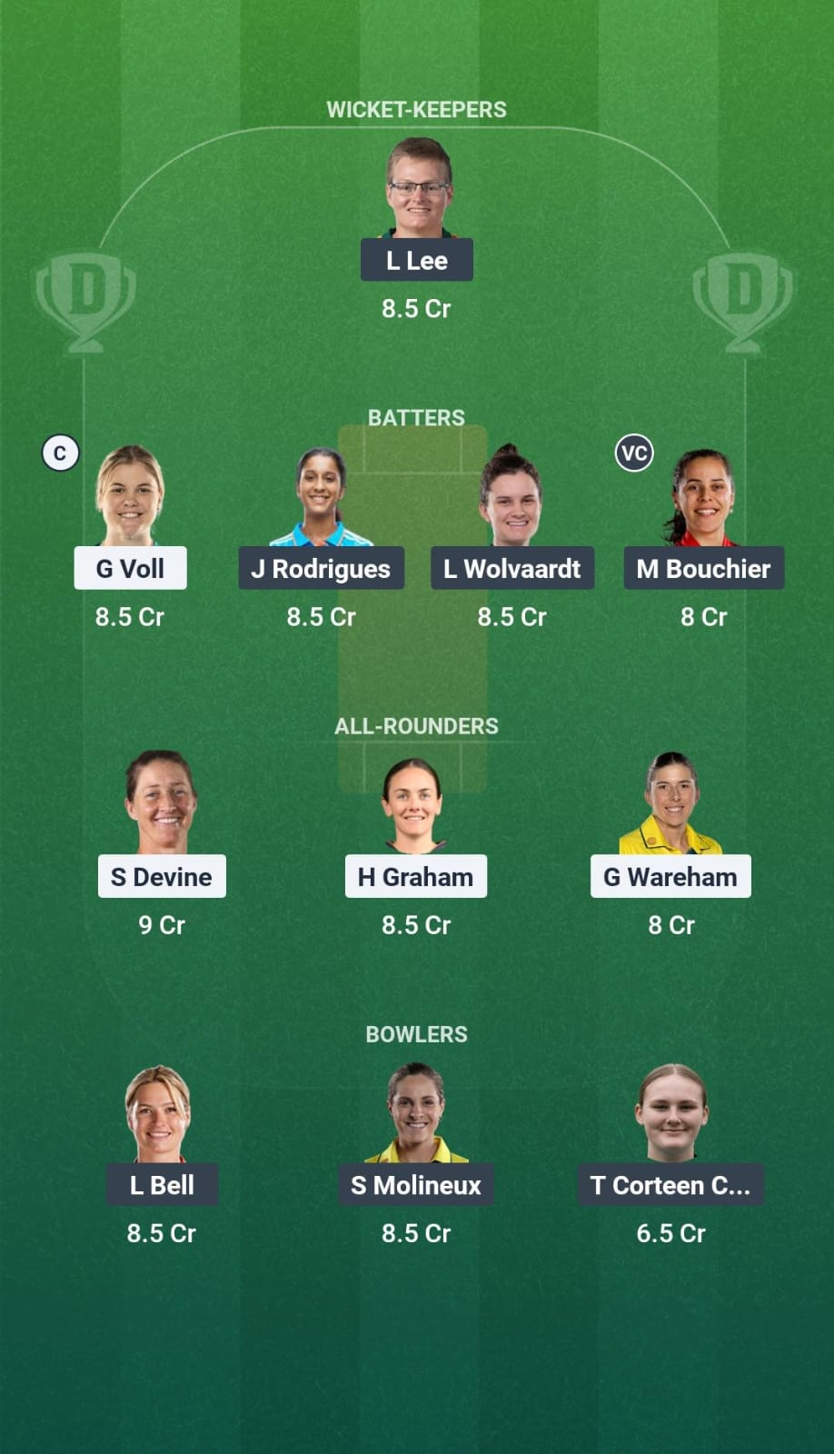WEF-W vs SOB-W Match 19 Dream11 Team