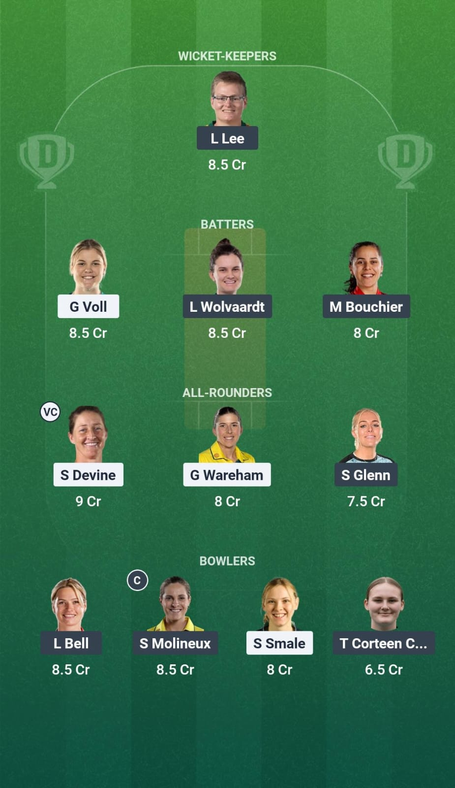 WEF-W vs SOB-W Match 19 Dream11 Team