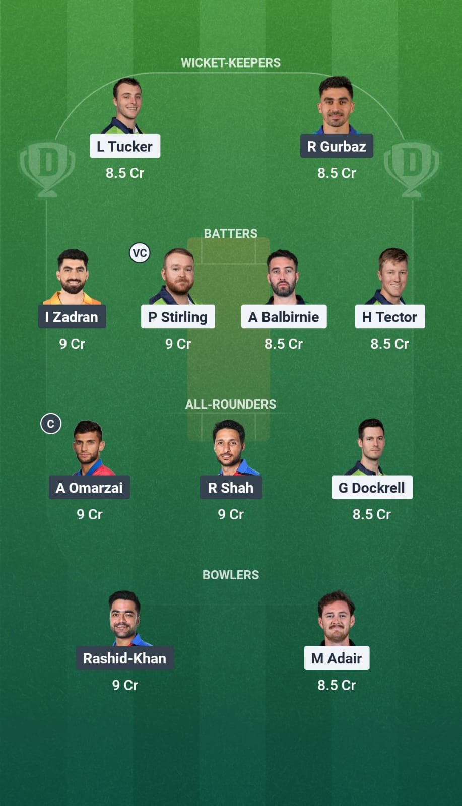 IRE vs AFG 1st ODI Dream11 Team