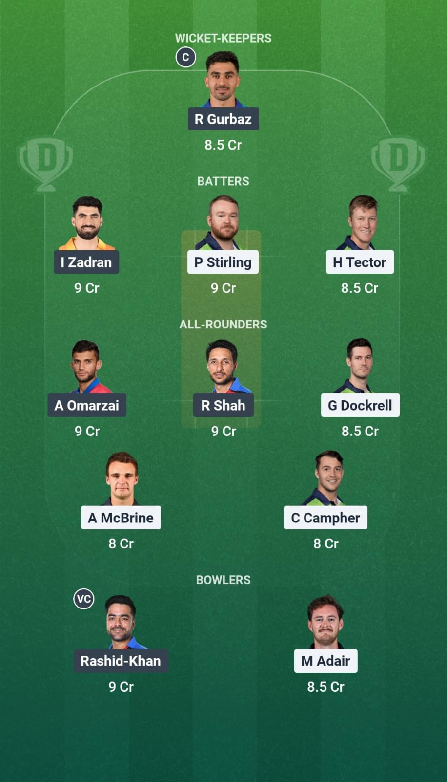 IRE vs AFG 1st ODI Dream11 Team