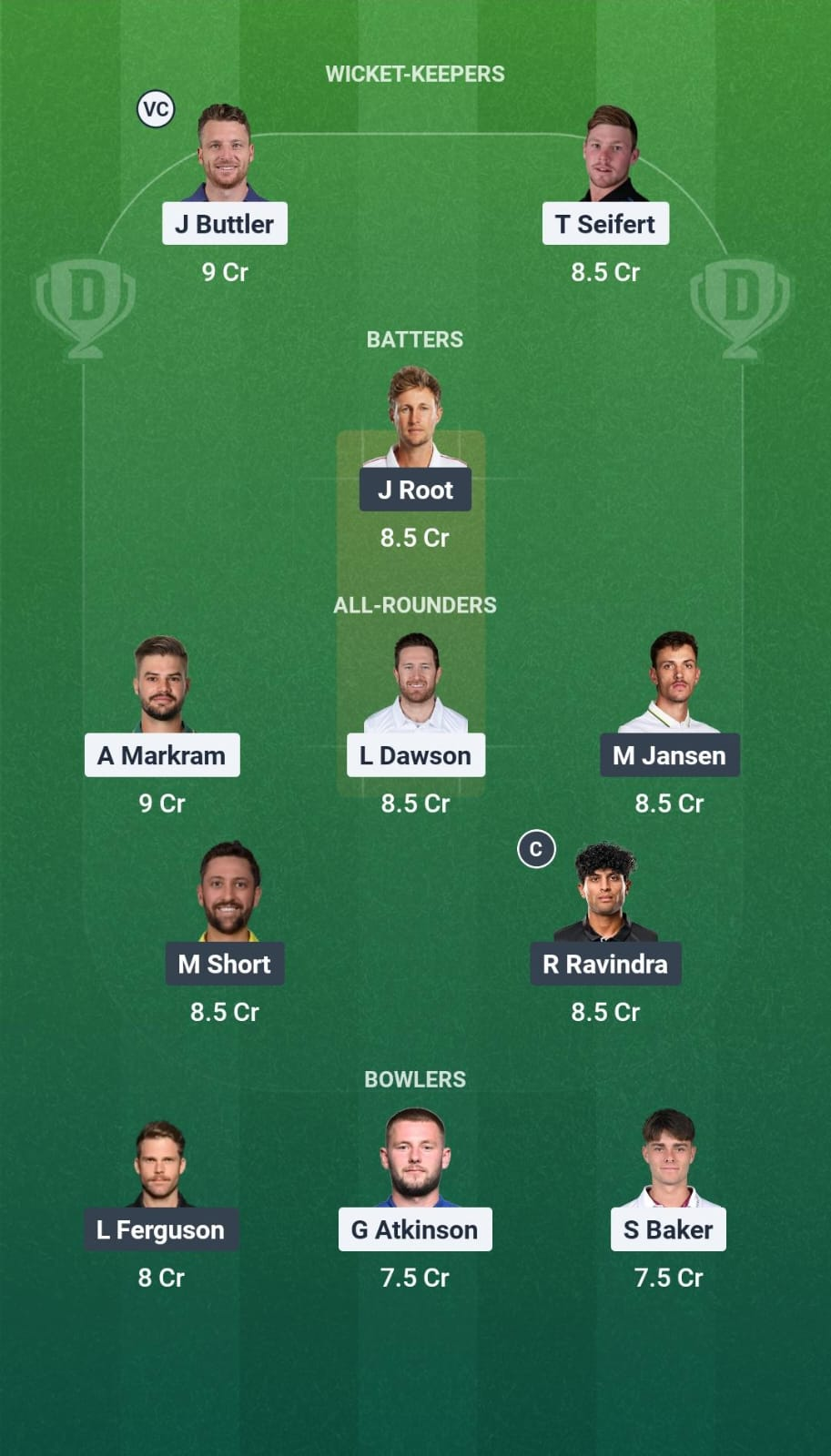 MO vs WEF Dream11 Team