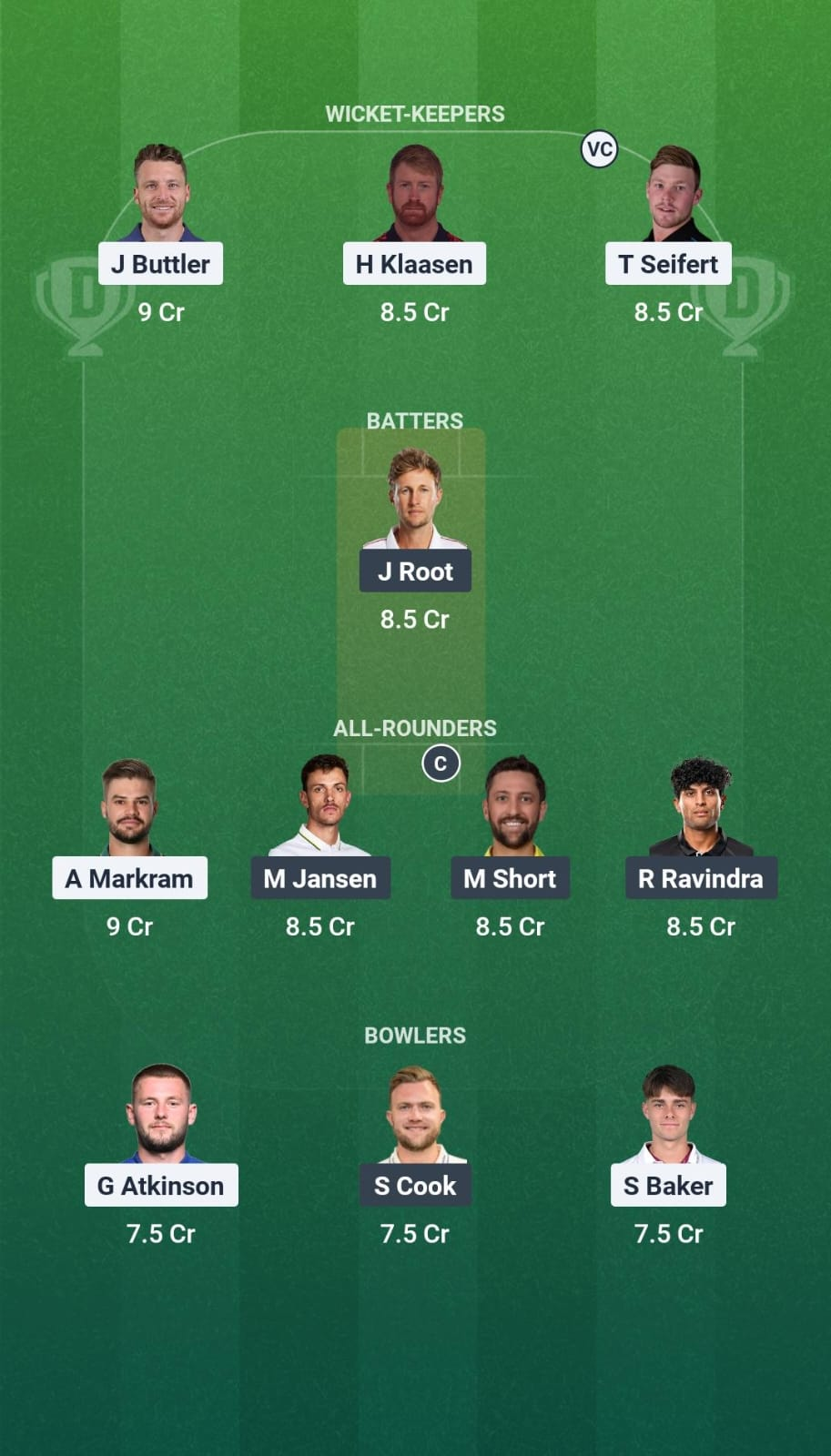 MO vs WEF Dream11 Team