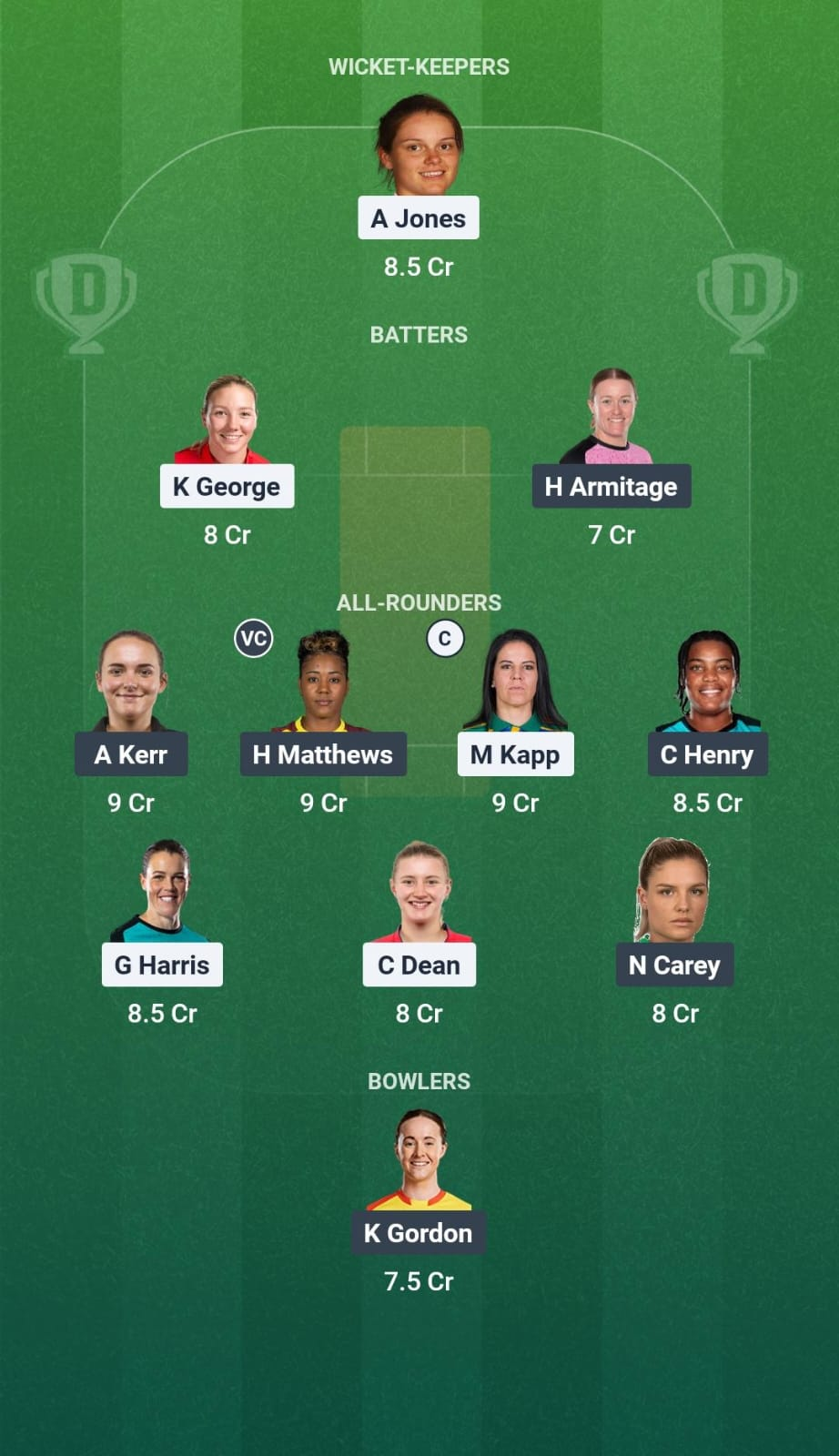 LNS-W vs MIL-W Match 23 Dream11 Team