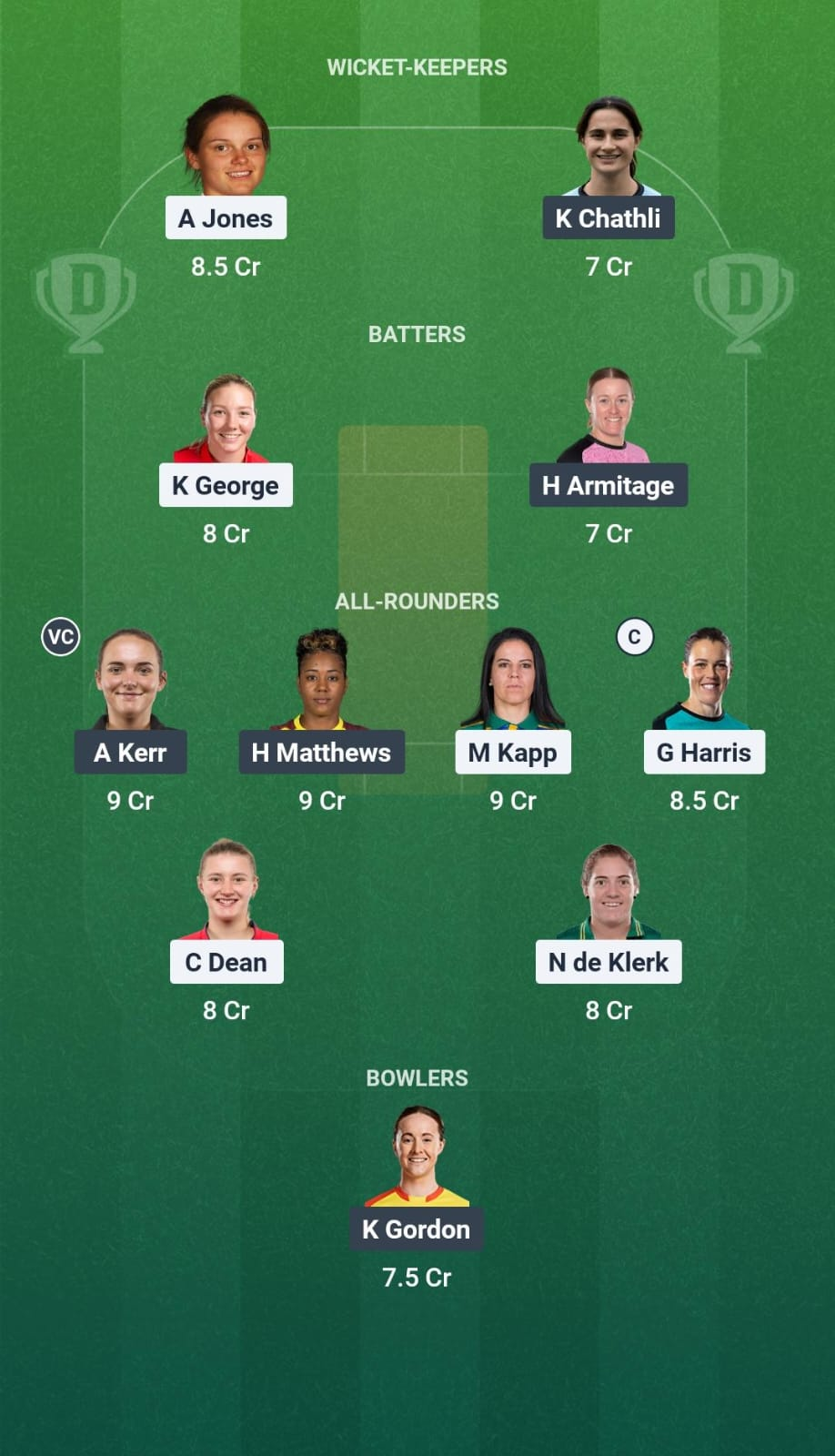 LNS-W vs MIL-W Match 23 Dream11 Team