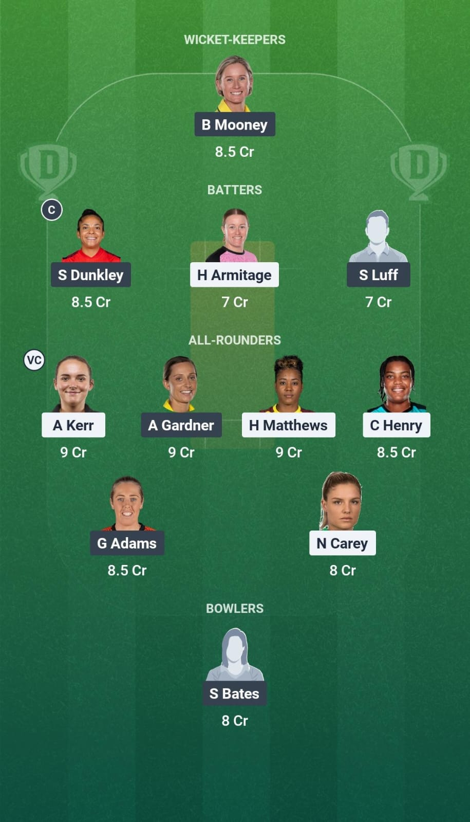 MIL-W vs TRT-W Match 25 Dream11 Team