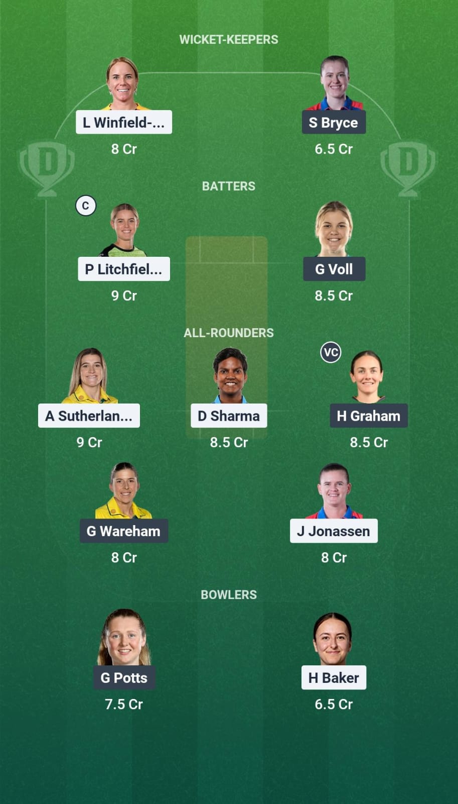 SUL-W vs WEF-W Match 27 Dream11 Team