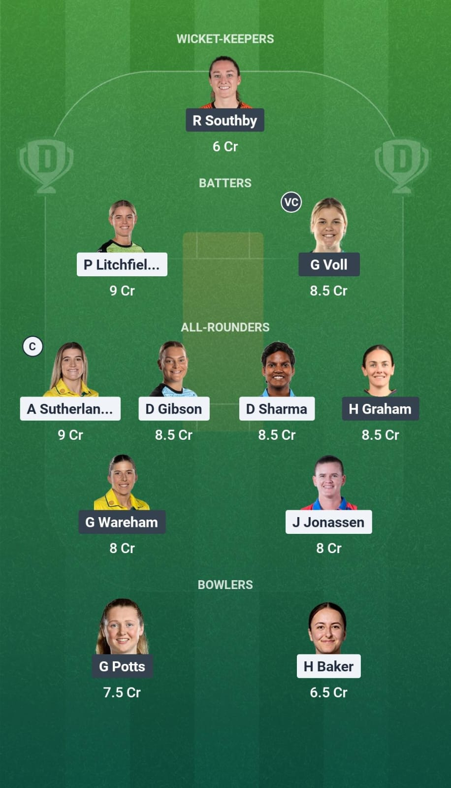 SUL-W vs WEF-W Match 27 Dream11 Team