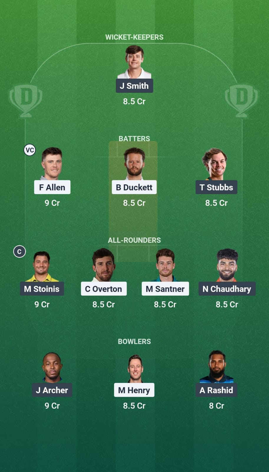 TRT vs SOB Dream11 Team