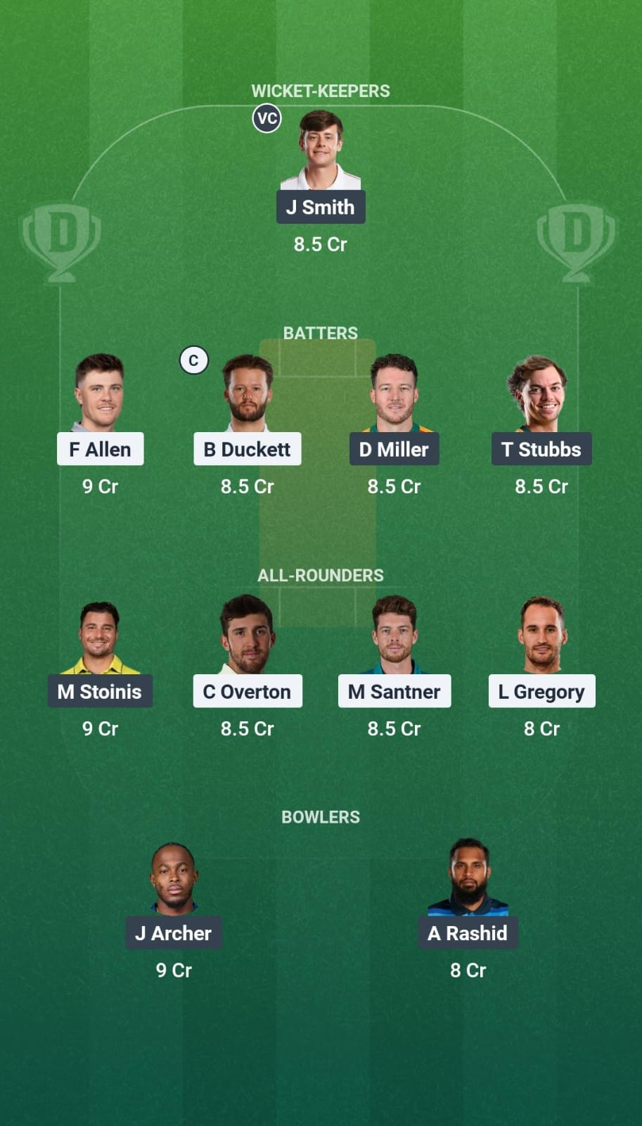 TRT vs SOB Dream11 Team