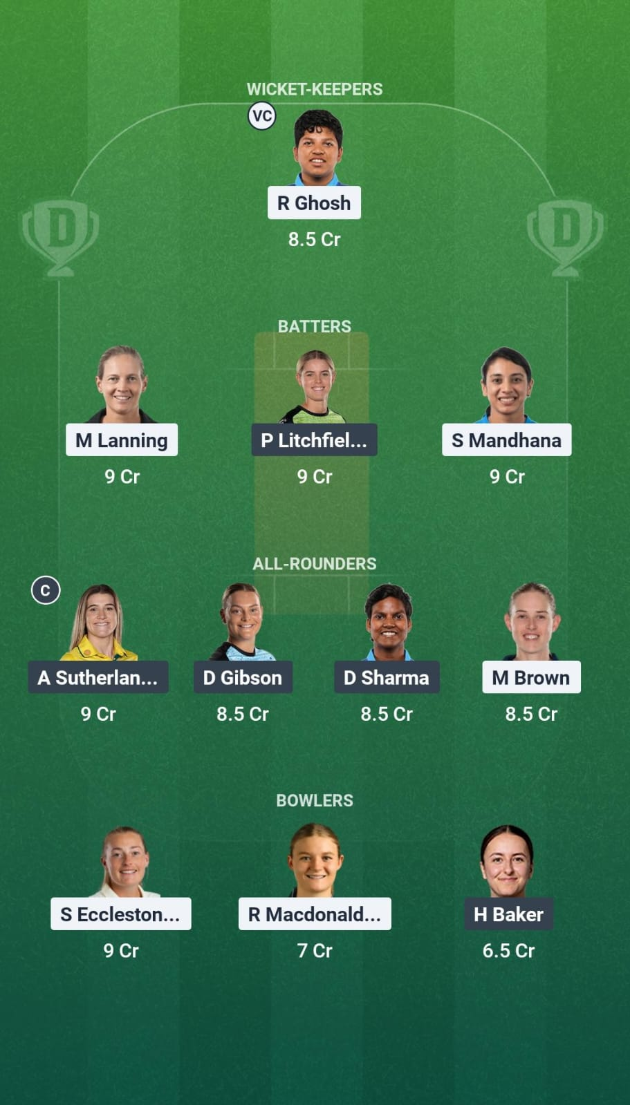 MSG-W vs SUL-W Match 30 Dream11 Team