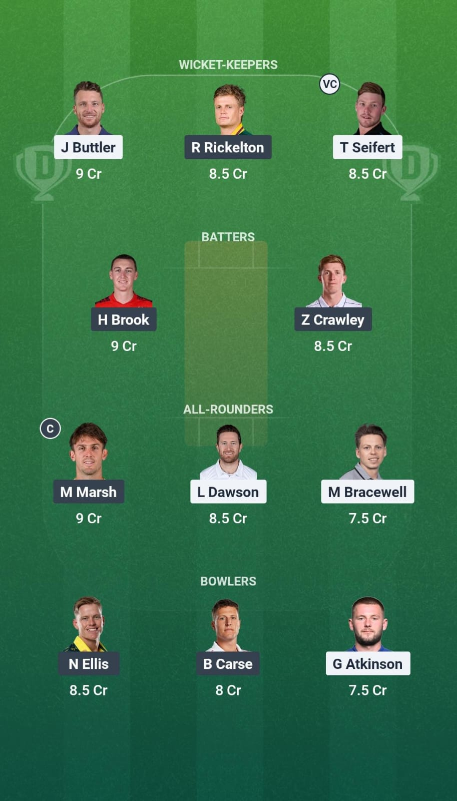 MSG vs SUL Dream11 Team
