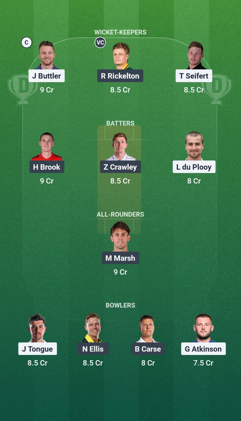 MSG vs SUL Dream11 Team