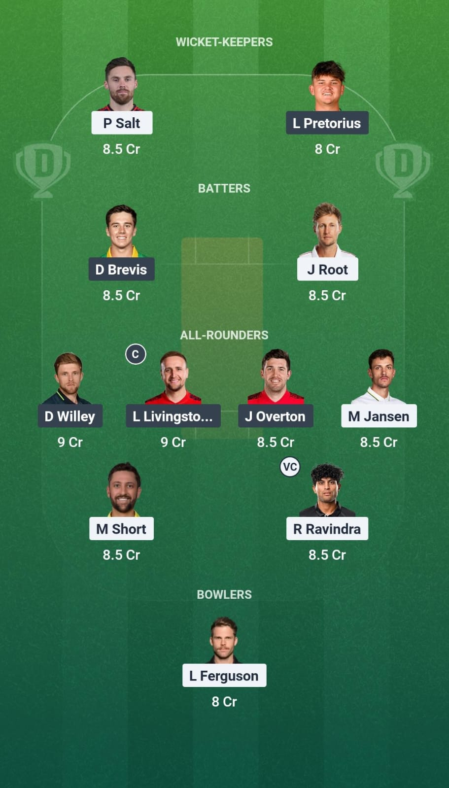 WEF vs LNS Dream11 Team