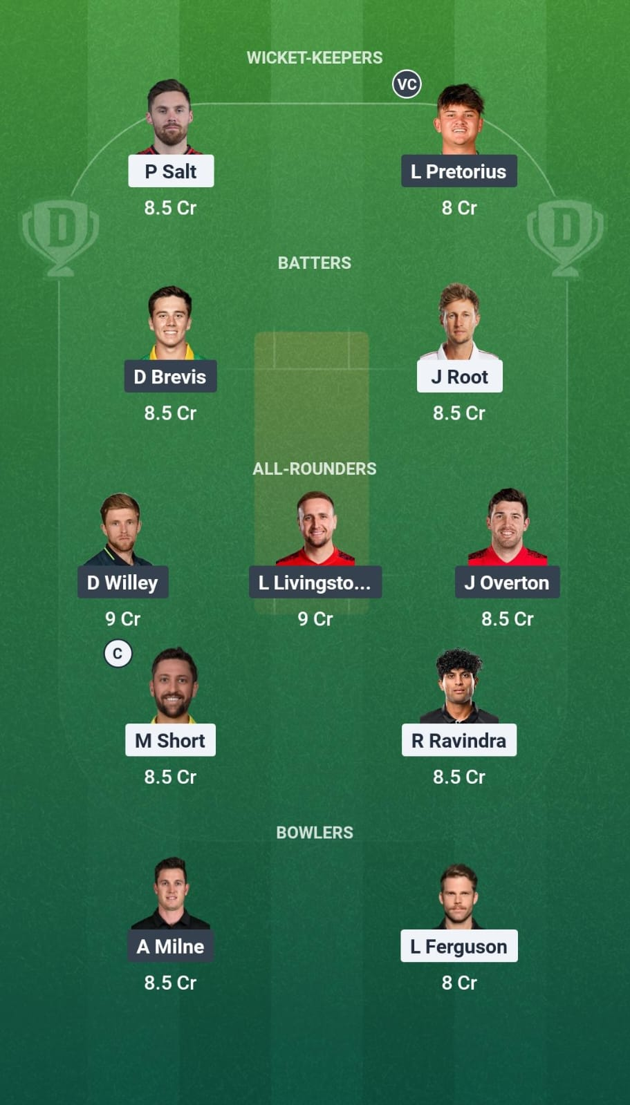 WEF vs LNS Dream11 Team