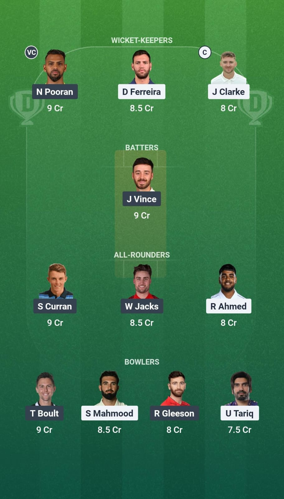 BPH vs MIL Dream11 Team