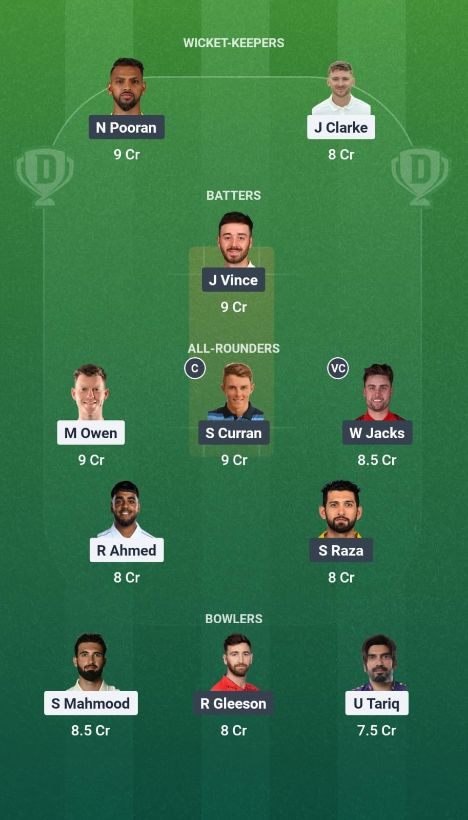 BPH vs MIL Dream11 Team