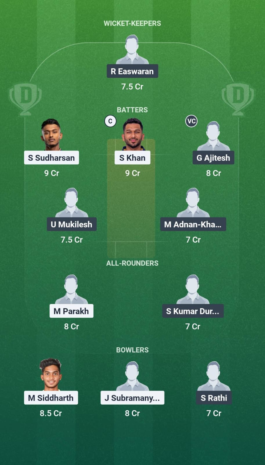 LKK vs NRK Dream11 Team