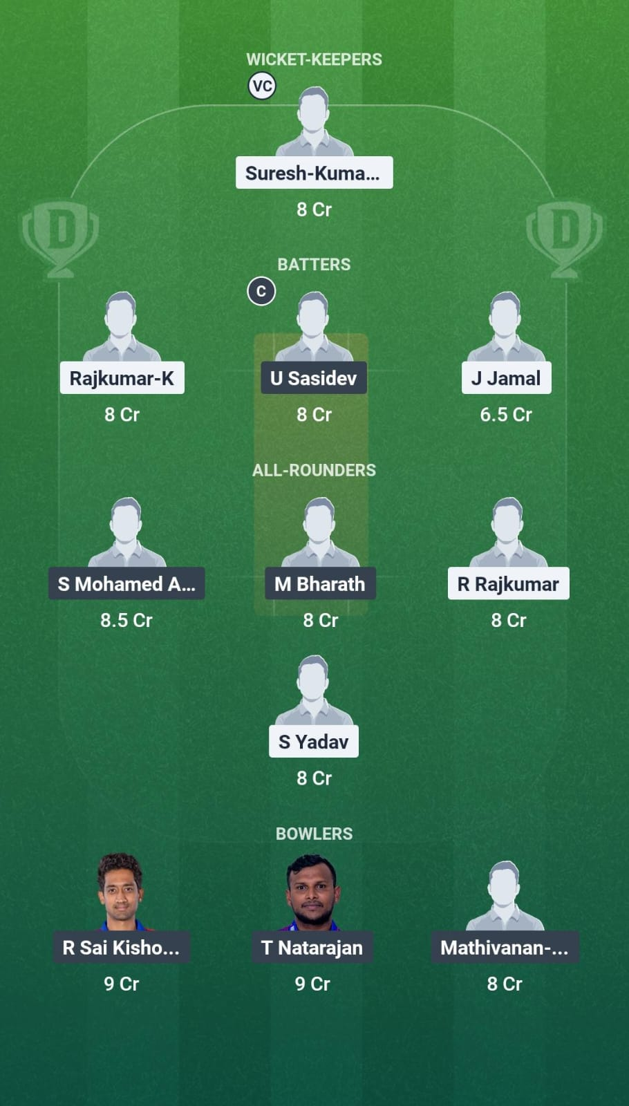 TGC vs ITT Dream11 Team