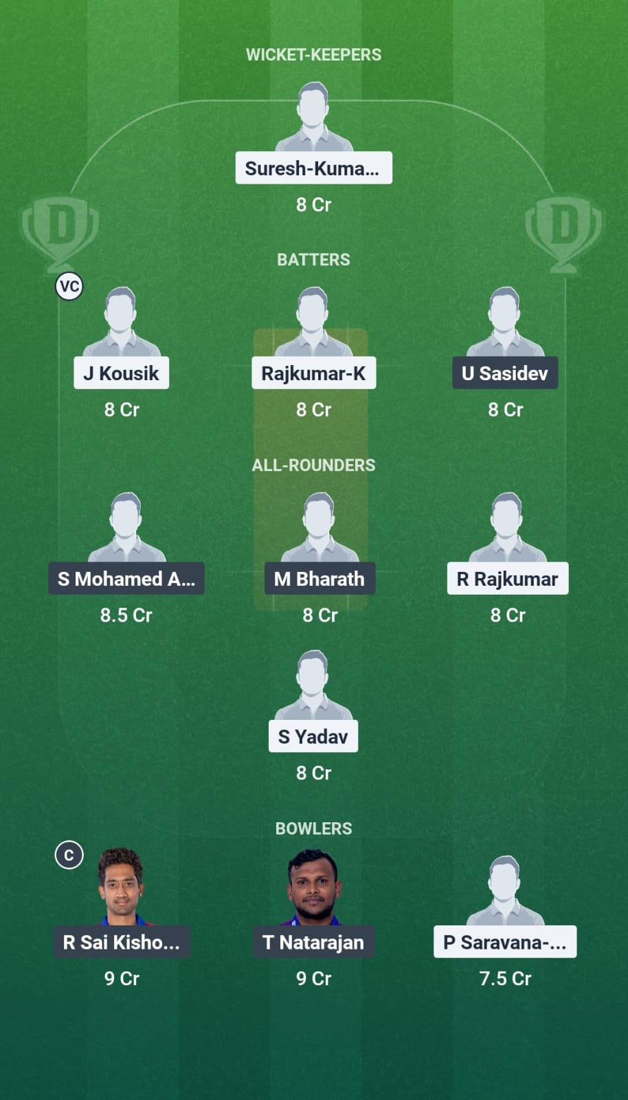 TGC vs ITT Dream11 Team