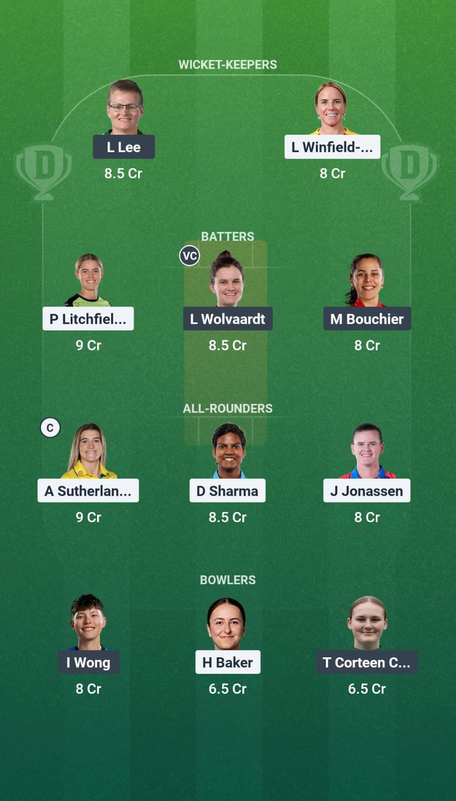 SUL-W vs SOB-W Eliminator Match Dream11 Team