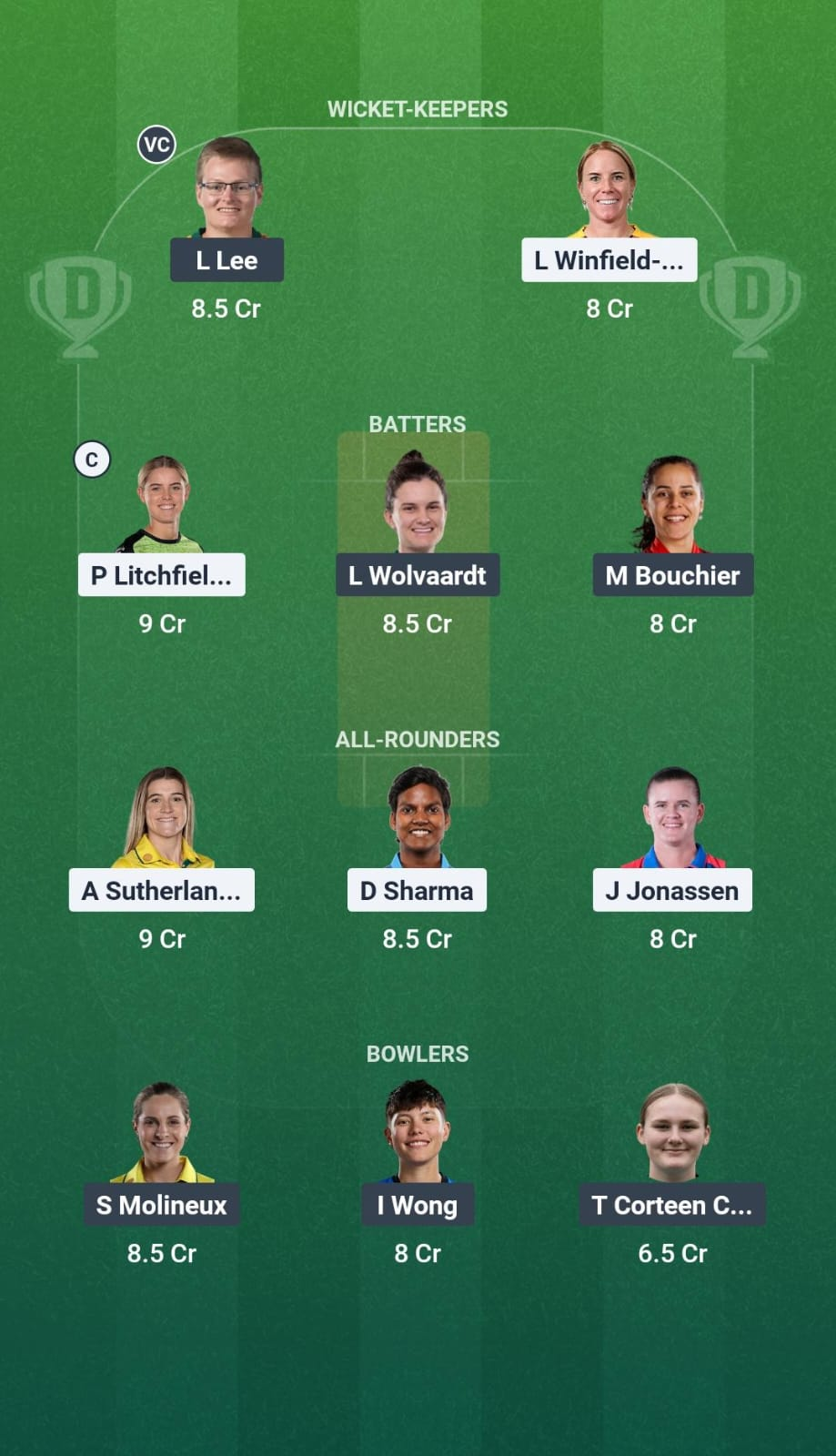 SUL-W vs SOB-W Eliminator Match Dream11 Team