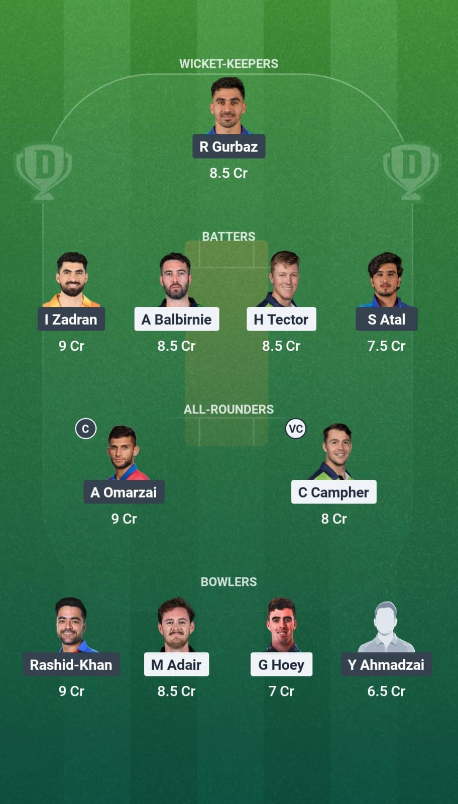 IRE vs AFG 5th ODI Dream11 Team