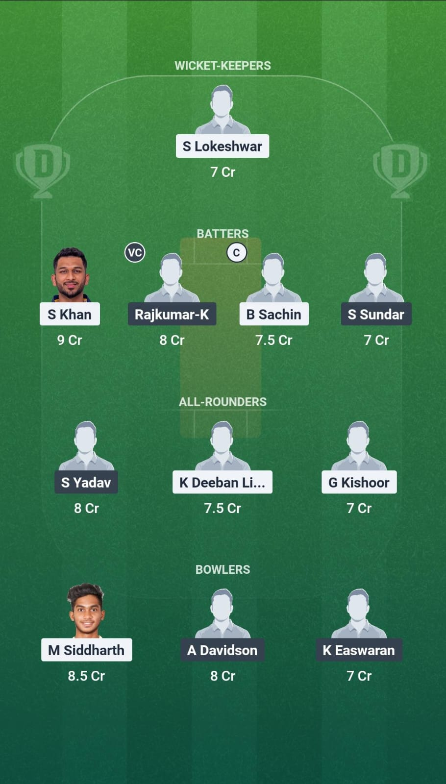 LKK vs TGC Dream11 Team