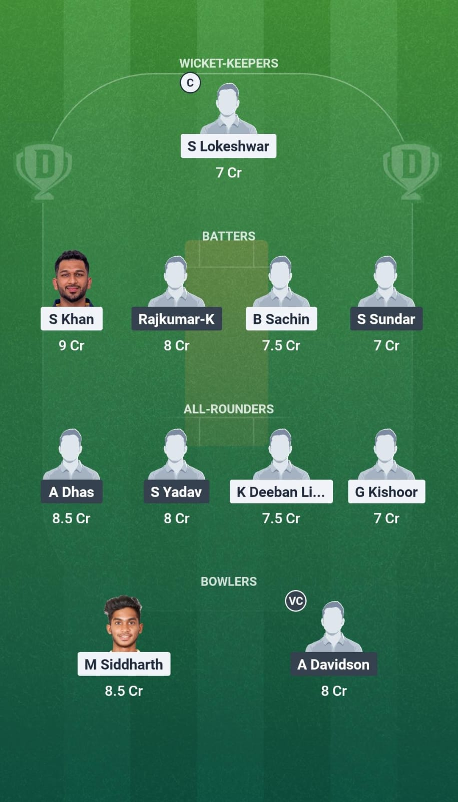 LKK vs TGC Dream11 Team