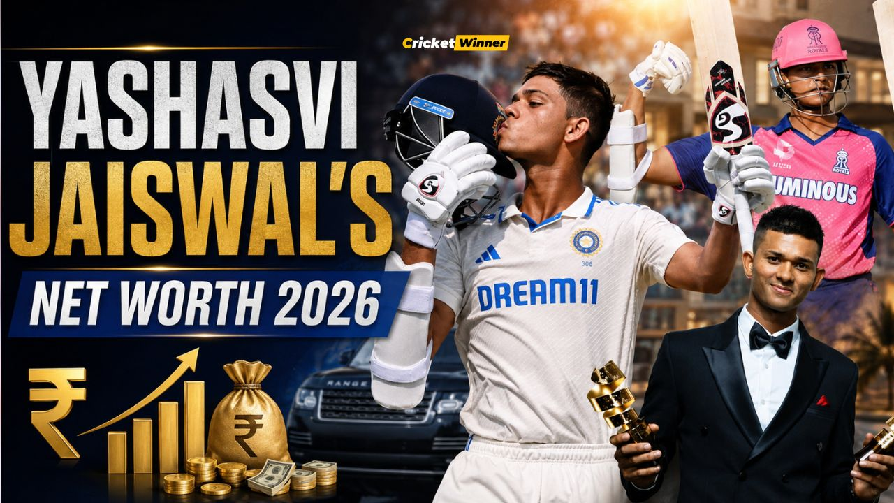 Yashasvi Jaiswal's net worth 2026: Total salary, endorsements & more