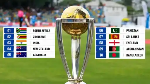2027 ODI World Cup