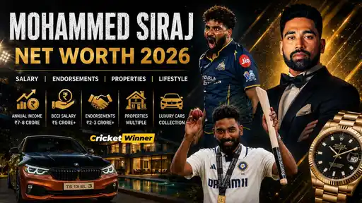 Mohammed Siraj net worth 2026 — ₹60 crore fortune from IPL salary, endorsements, house, cars and business ventures