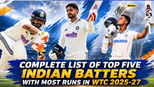 Shubman Gill leads the list of top Indian run-scorers in ICC World Test Championship 2025-27