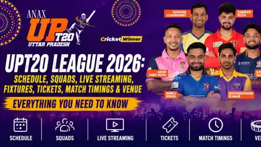 UPT20 League 2026 schedule and squads graphic — Ekana Cricket Stadium, Lucknow