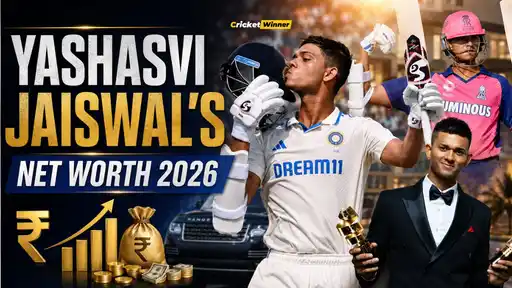 Yashasvi Jaiswal net worth 2026 — ₹80 crore fortune from IPL salary, endorsements, house, cars and business ventures