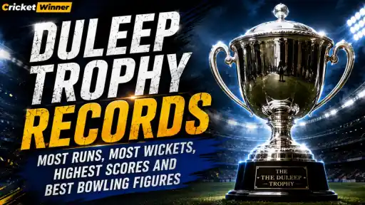 Duleep Trophy trophy graphic with text listing records for most runs, most wickets, highest scores and best bowling figures