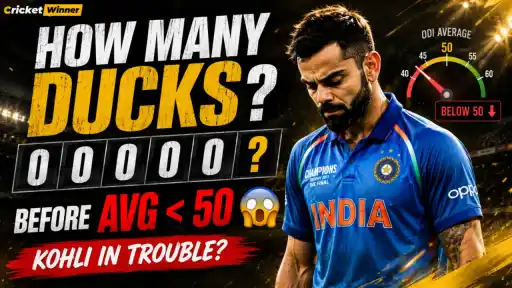 Virat Kohli ODI average ducks graphic — how many consecutive ducks before his average falls below 50