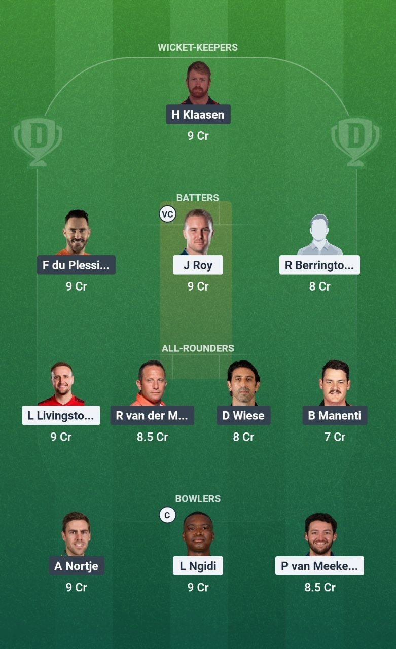 GLG vs RTD Dream11 Team
