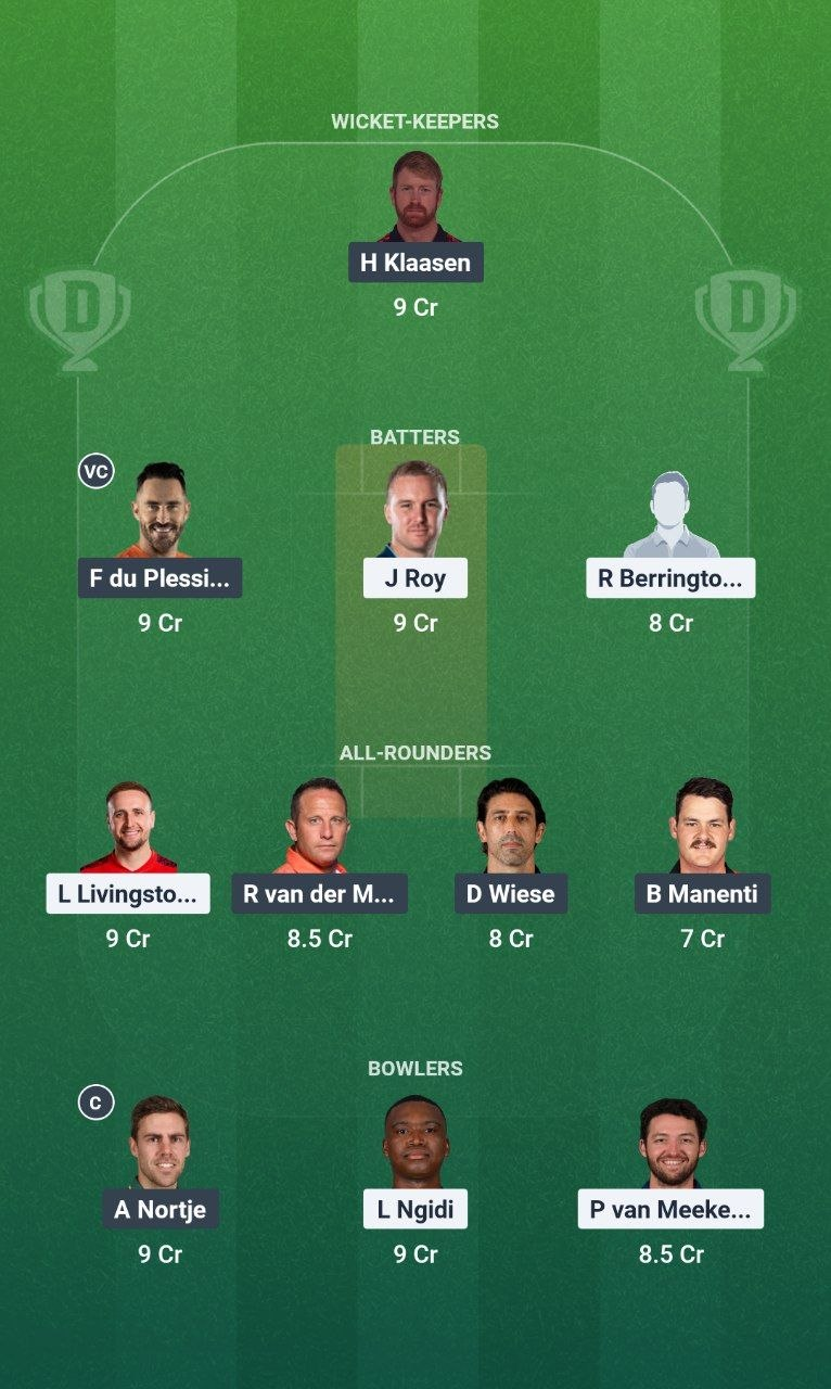 GLG vs RTD Dream11 Prediction