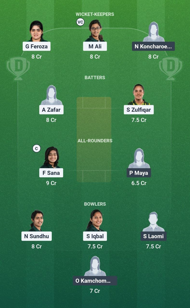 PAK-W vs TL-W Dream11 Team
