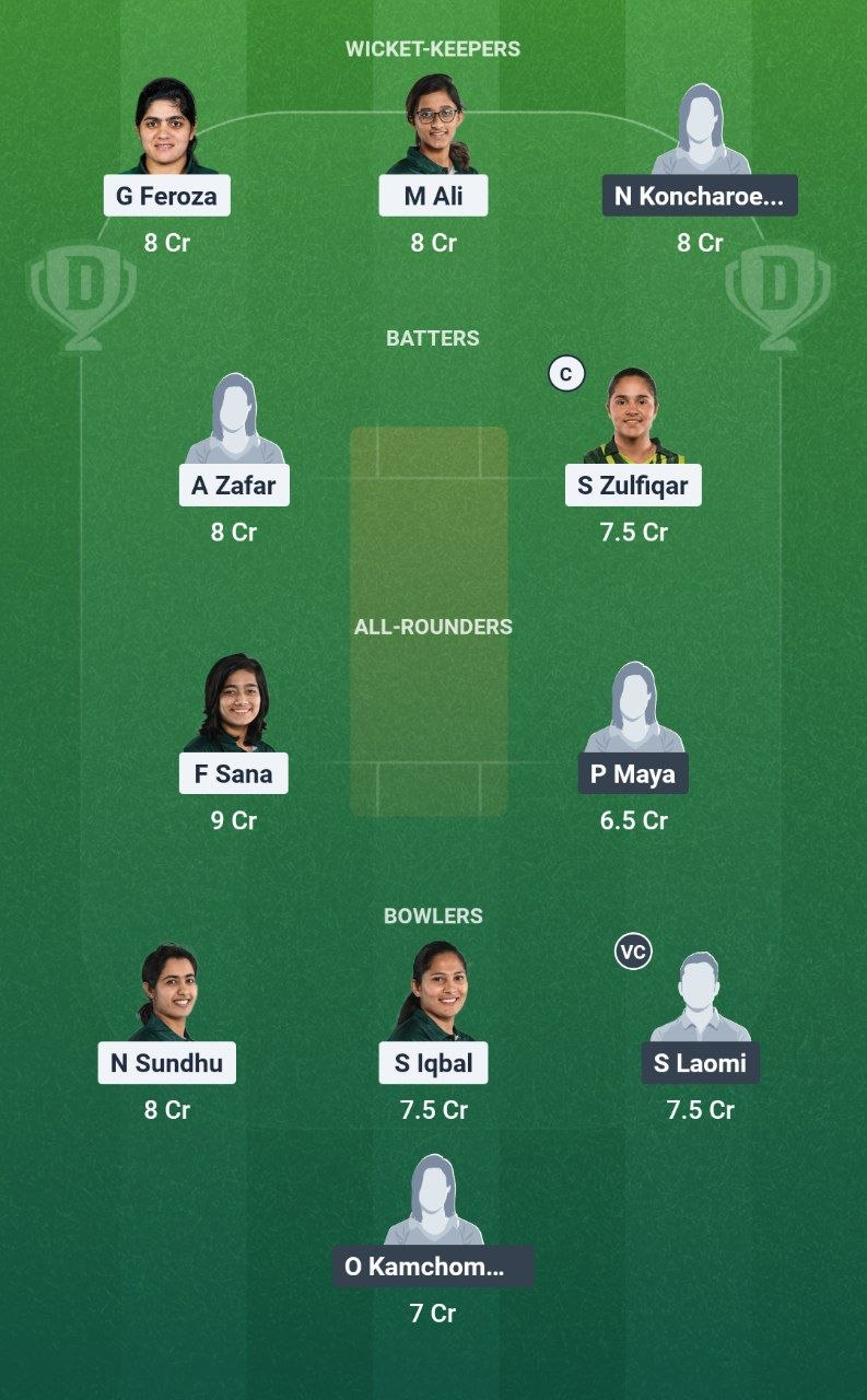 PAK-W vs TL-W Dream11 Team