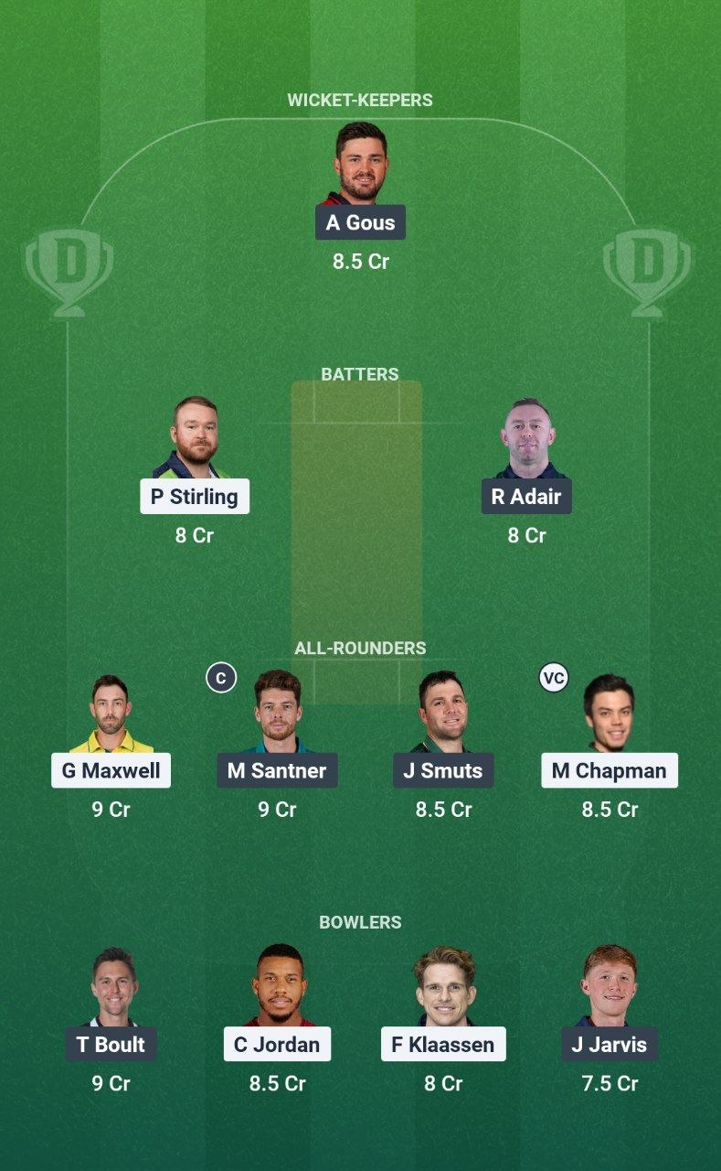 BWV vs ECR Dream11 Team
