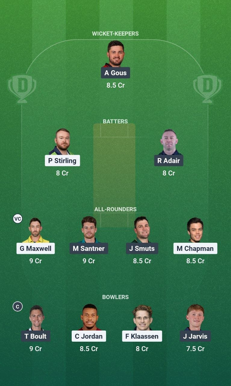 BWV vs ECR Dream11 Prediction