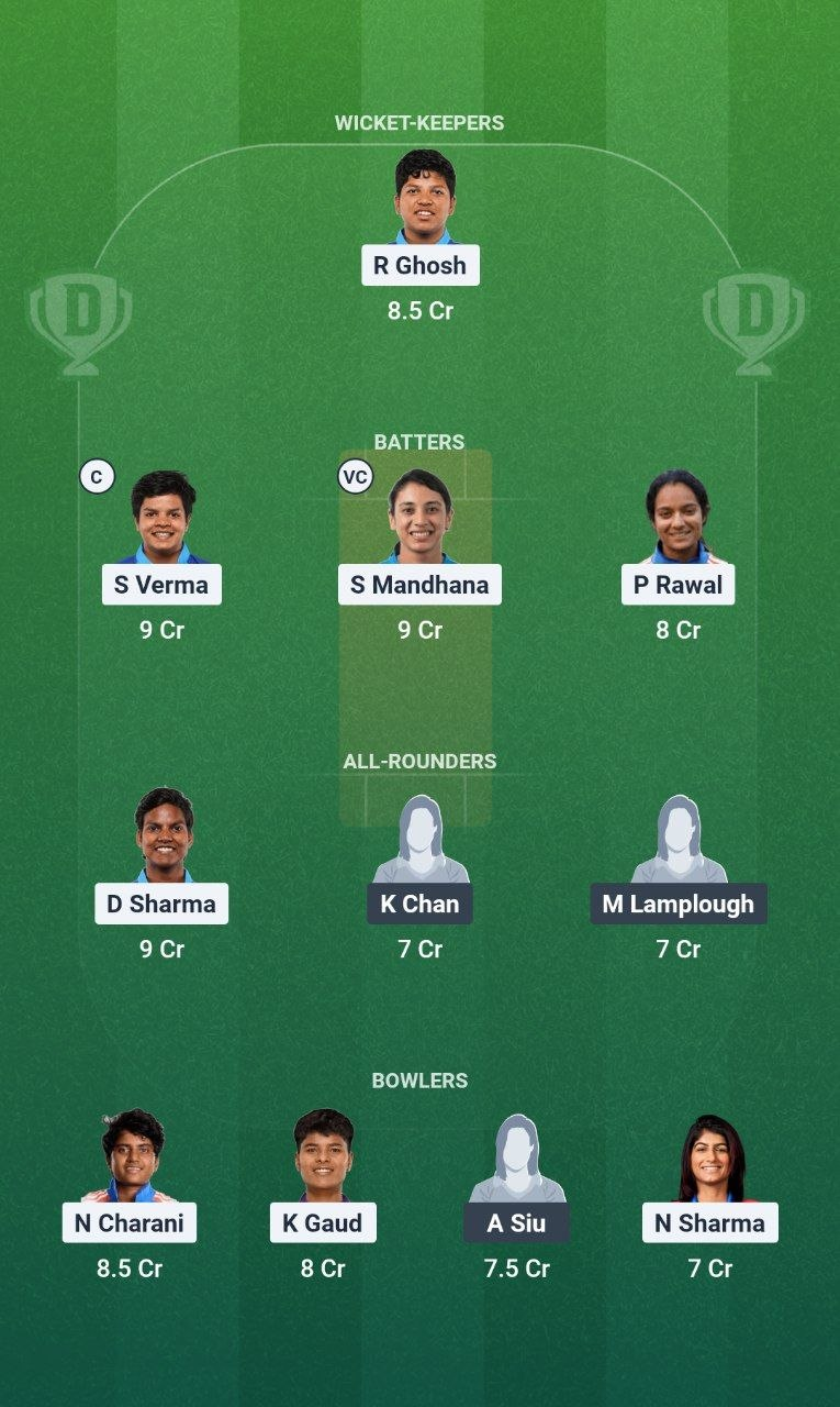 IND-W vs HK-W Dream11 Team