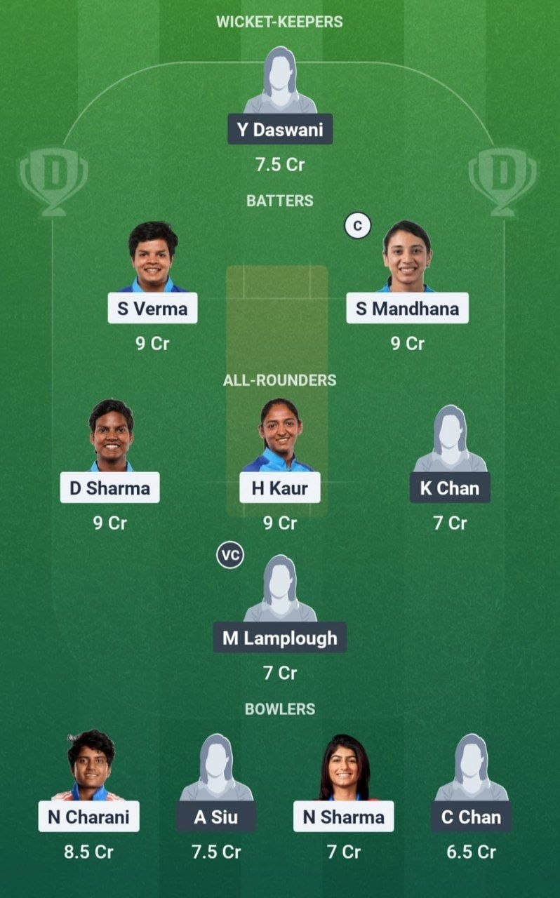 IND-W vs HK-W Match 7 Dream11 Team