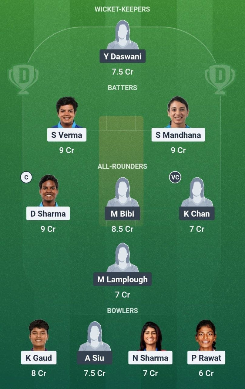 IND-W vs HK-W Match 7 Dream11 Team